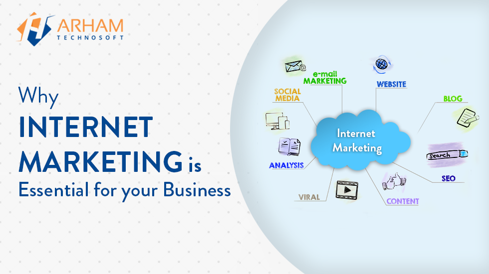 Why Internet Marketing is Essential for your Business